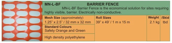 BARRIER FENCE 1.25X2.jpg (40873 bytes)